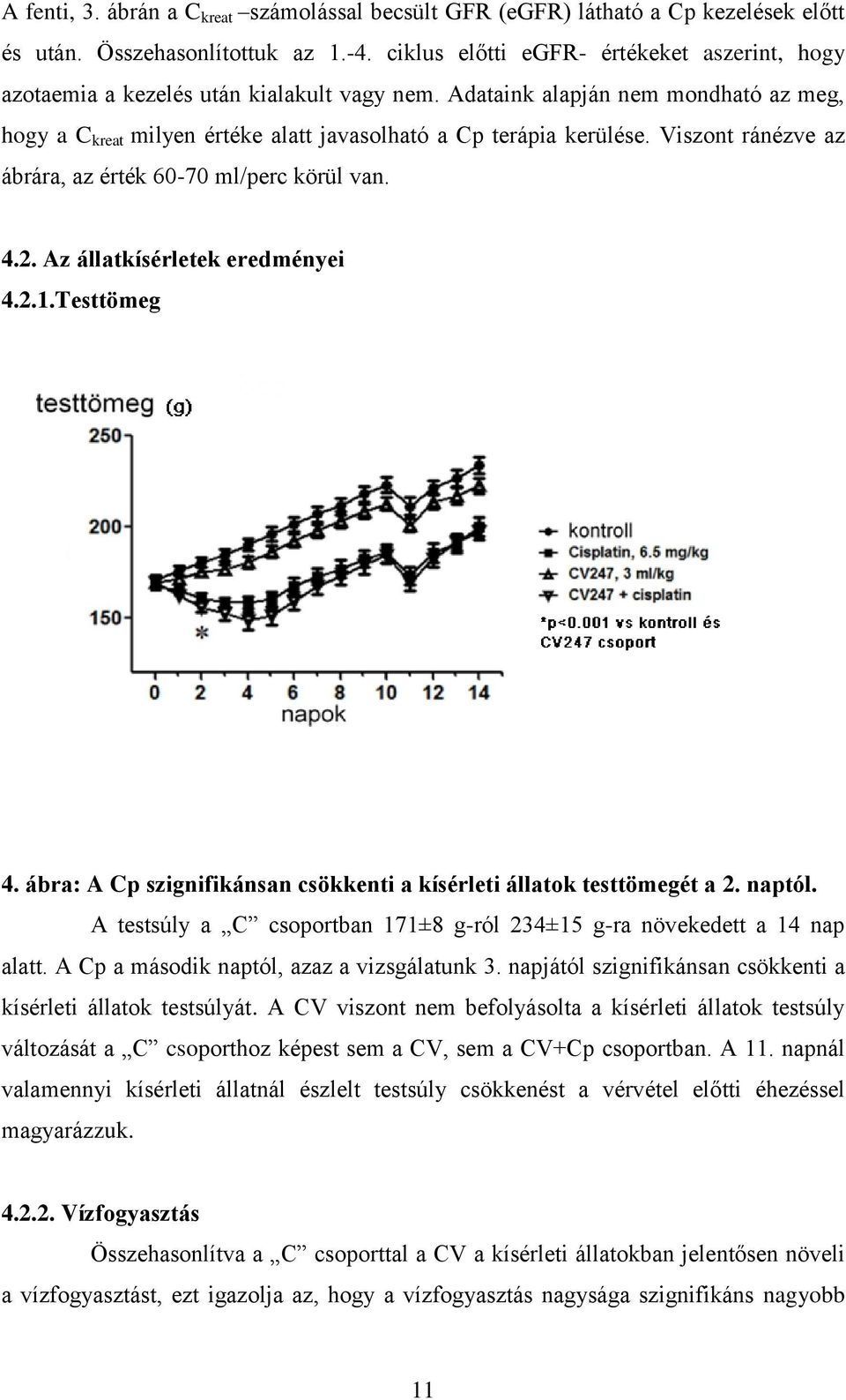 Viszont ránézve az ábrára, az érték 60-70 ml/perc körül van. 4.2. Az állatkísérletek eredményei 4.2.1.Testtömeg 4. ábra: A Cp szignifikánsan csökkenti a kísérleti állatok testtömegét a 2. naptól.