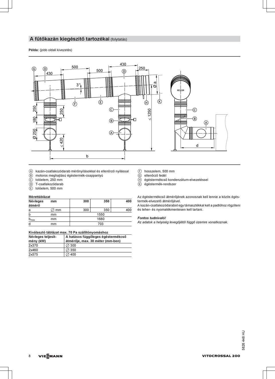 hosszelem, 500 mm G ellenőrző fedél H égéstermékcső kondenzátum-elvezetéssel K égéstermék-rendszer Az égéstermékcső átmérőjének azonosnak kell lennie a közös égéstermék-elvezető átmérőjével.