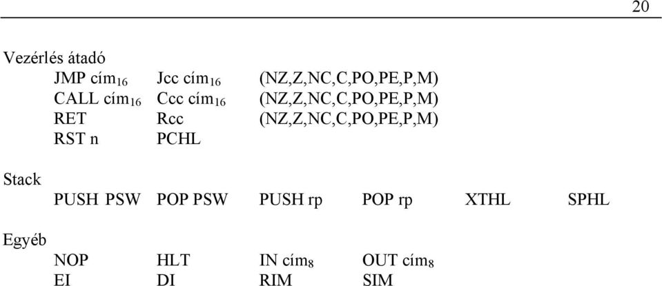 (NZ,Z,NC,C,PO,PE,P,M) RST n PCHL Stac PUSH PSW POP