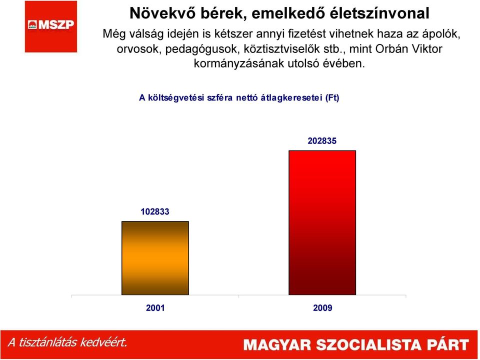 köztisztviselők stb.