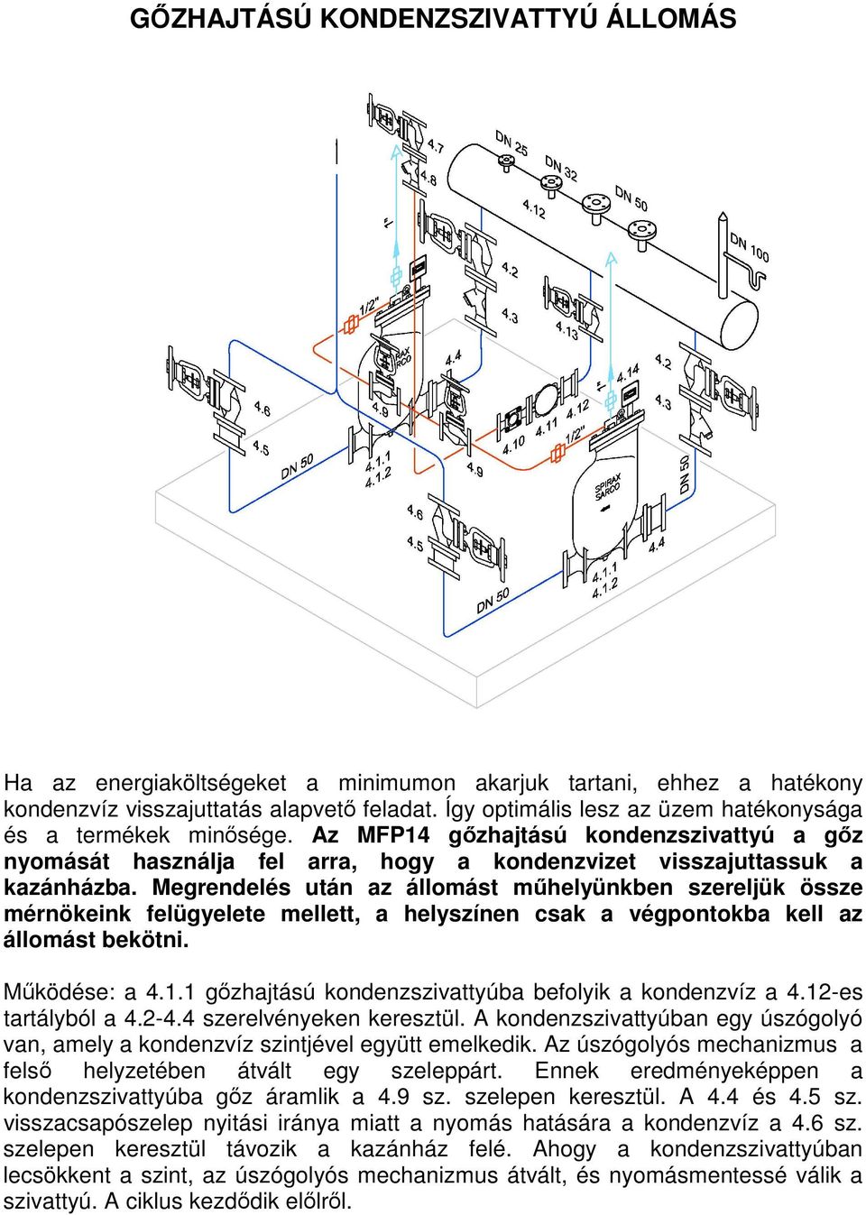 Megrendelés után az állomást mhelyünkben szereljük össze mérnökeink felügyelete mellett, a helyszínen csak a végpontokba kell az állomást bekötni. Mködése: a 4.1.