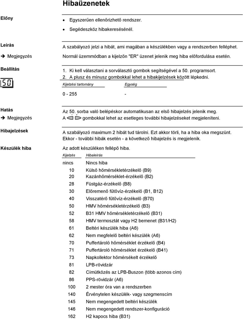 A plusz és mínusz gombokkal lehet a hibakijelzések között lépkedni. Kijelzési tartomány Egység 0-255 - Hatás Megjegyzés Hibajelzések Készülék hiba Az 50.