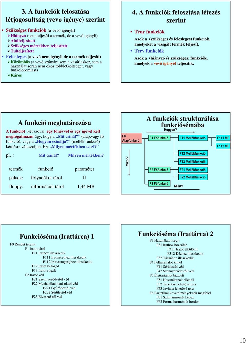 A k felosztása létezés szerint Tény k Azok a (szükséges és felesleges) k, amelyeket a vizsgált termék teljesít. Terv k Azok a (hiányzó és szükséges) k, amelyek a vevı igényét teljesítik.