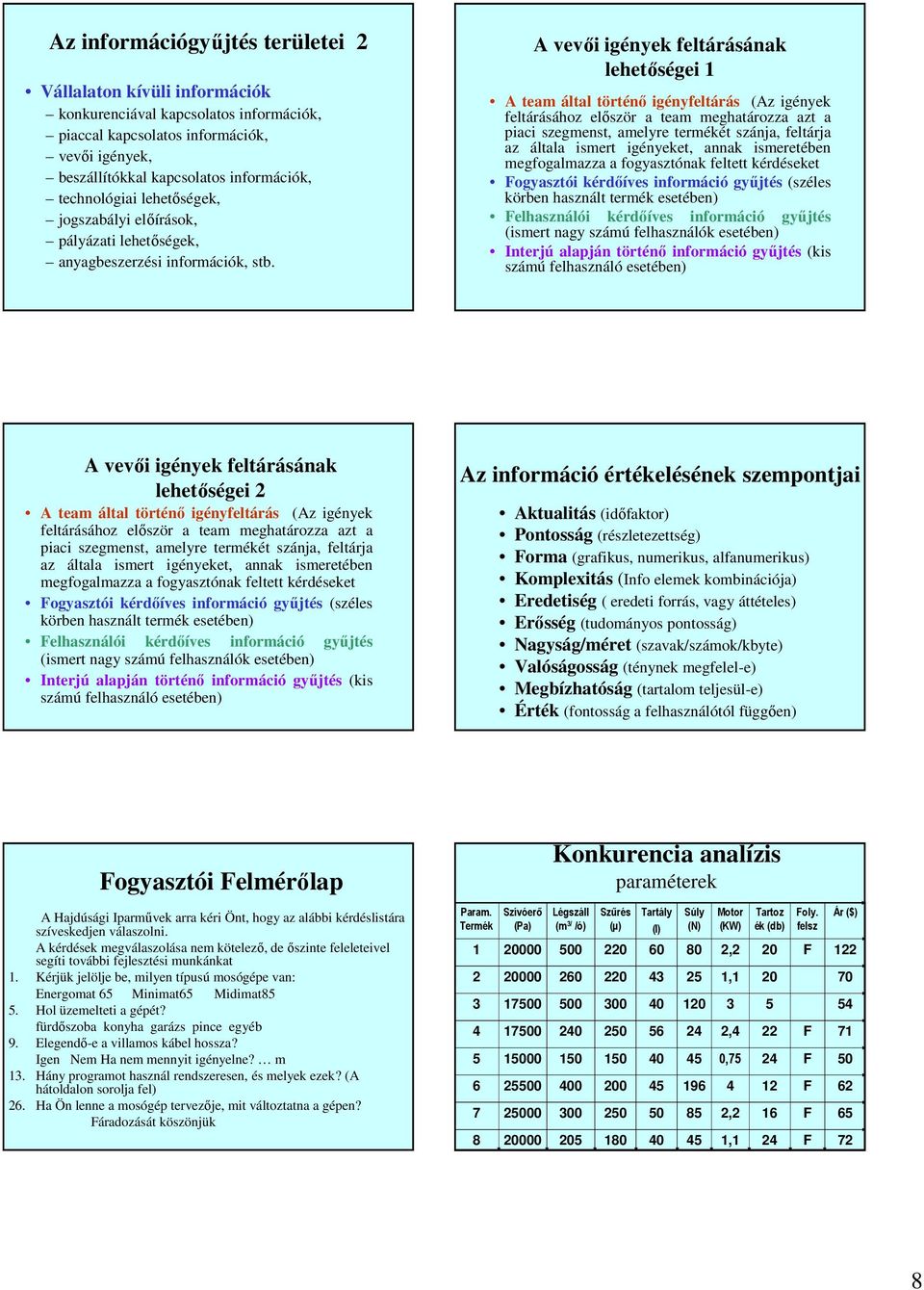 A vevıi igények feltárásának lehetıségei A team által történı igényfeltárás (Az igények feltárásához elıször a team meghatározza azt a piaci szegmenst, amelyre termékét szánja, feltárja az általa