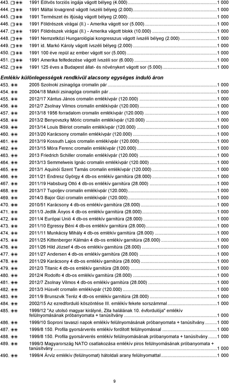 1991 Nemzetközi Hungarológiai kongresszus vágott ívszéli bélyeg (2.000)...1 000 449. 1991 id. Markó Károly vágott ívszéli bélyeg (2.000)...1 000 450. 1991 100 éve repül az ember vágott sor (5.000)...1 000 451.