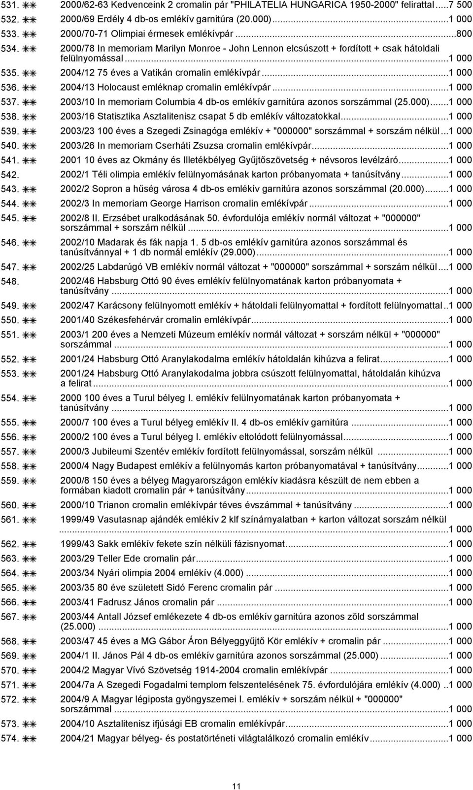 2004/12 75 éves a Vatikán cromalin emlékívpár...1 000 536. 2004/13 Holocaust emléknap cromalin emlékívpár...1 000 537. 2003/10 In memoriam Columbia 4 db-os emlékív garnitúra azonos sorszámmal (25.
