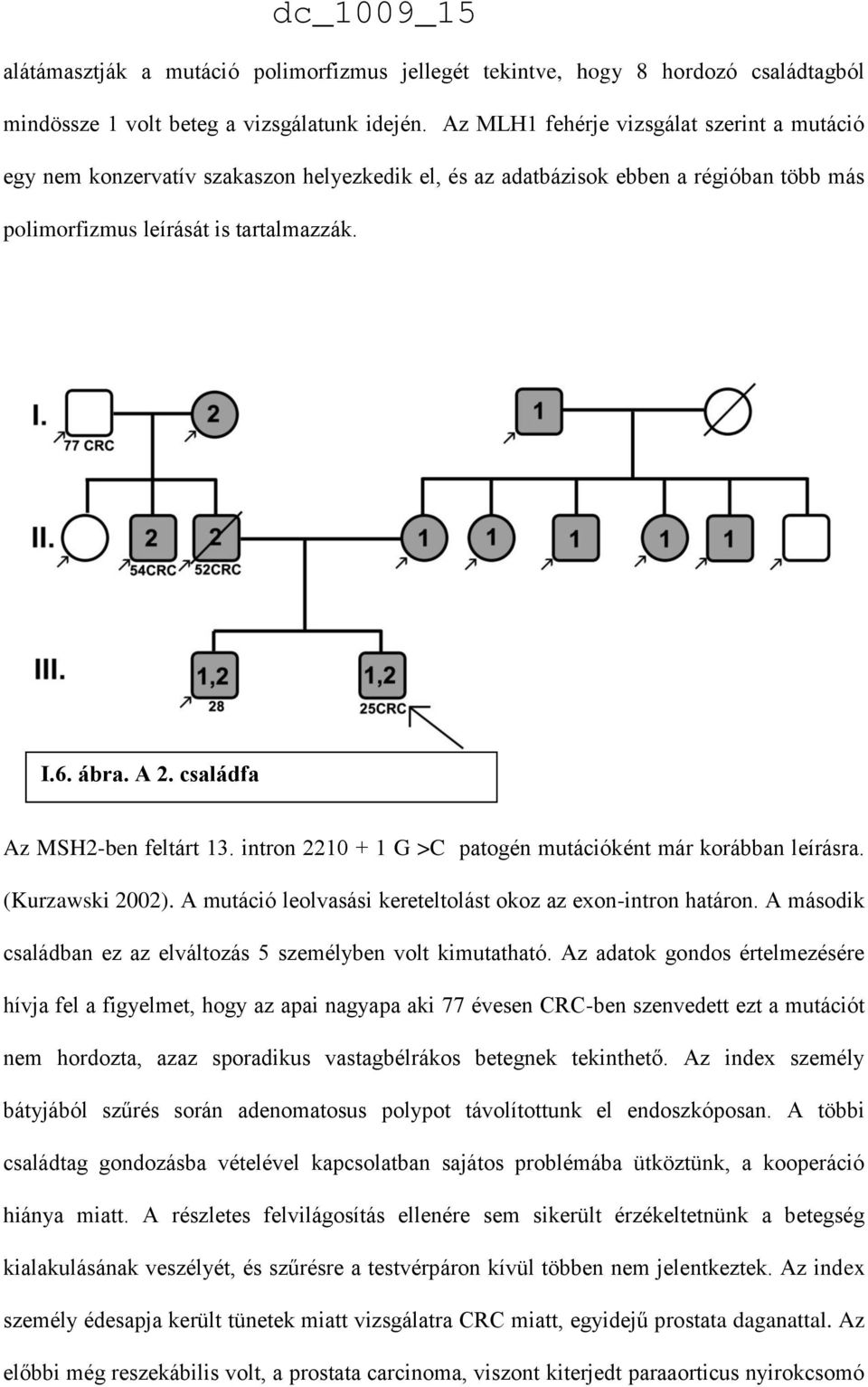 családfa Az MSH2-ben feltárt 13. intron 2210 + 1 G >C patogén mutációként már korábban leírásra. (Kurzawski 2002). A mutáció leolvasási kereteltolást okoz az exon-intron határon.