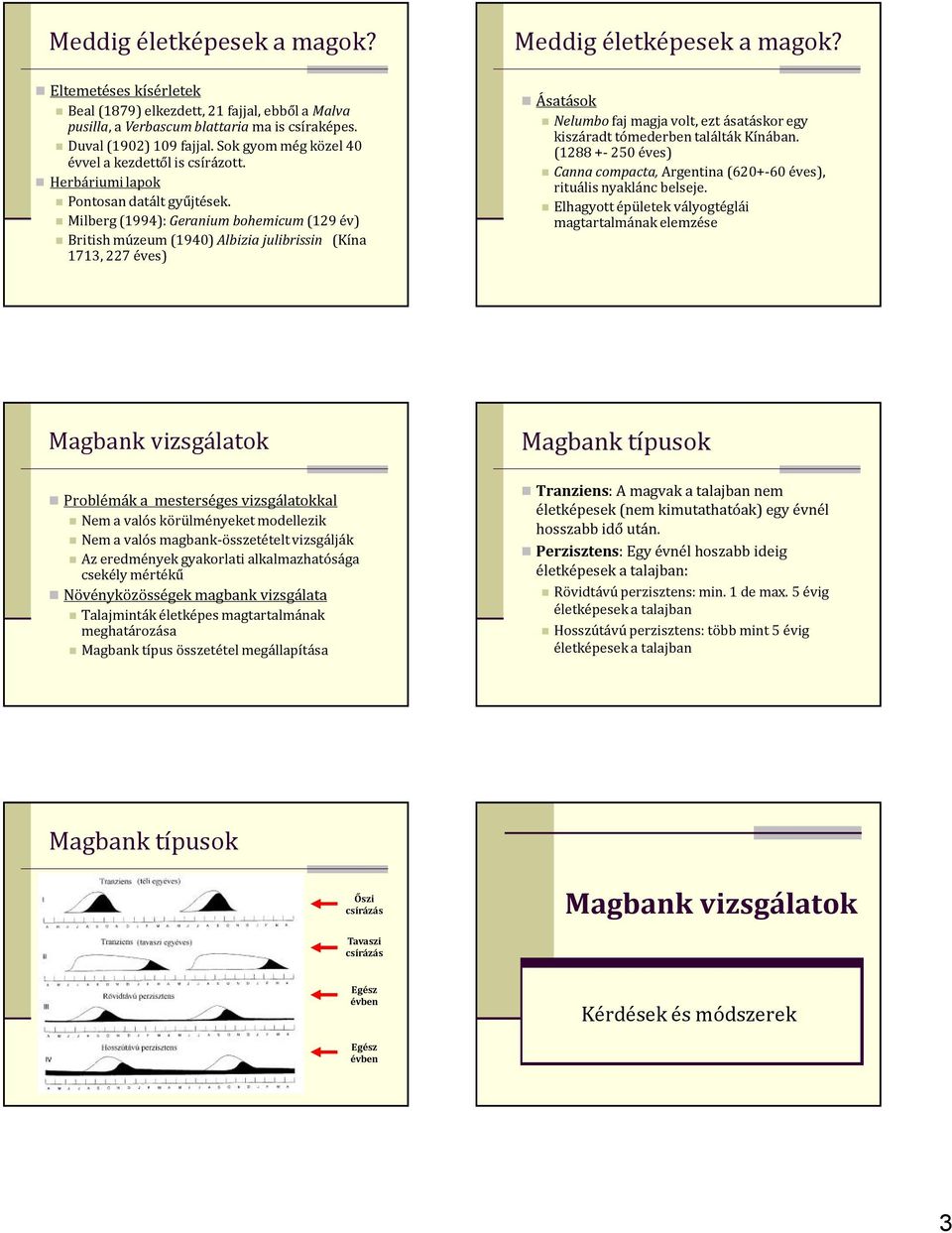 Milberg (1994): Geranium bohemicum (129 év) British múzeum (1940) Albizia julibrissin (Kína 1713, 227 éves) Meddig életképesek a magok?