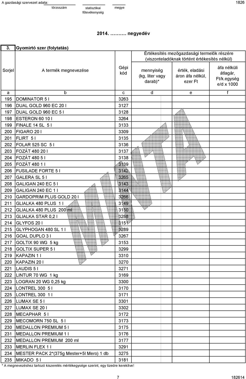 SL 5 l GALIGAN 240 EC 5 l GALIGAN 240 EC 1 l GARDOPRIM PLUS GOLD 20 l GLIALKA 480 PLUS 1 l GLIALKA 480 PLUS 200 ml GLIALKA STAR 0,2 l GLYFOS 20 l GLYPHOGAN 480 SL 1 l GOAL DUPLO 3 l GOLTIX 90 WG 5 kg