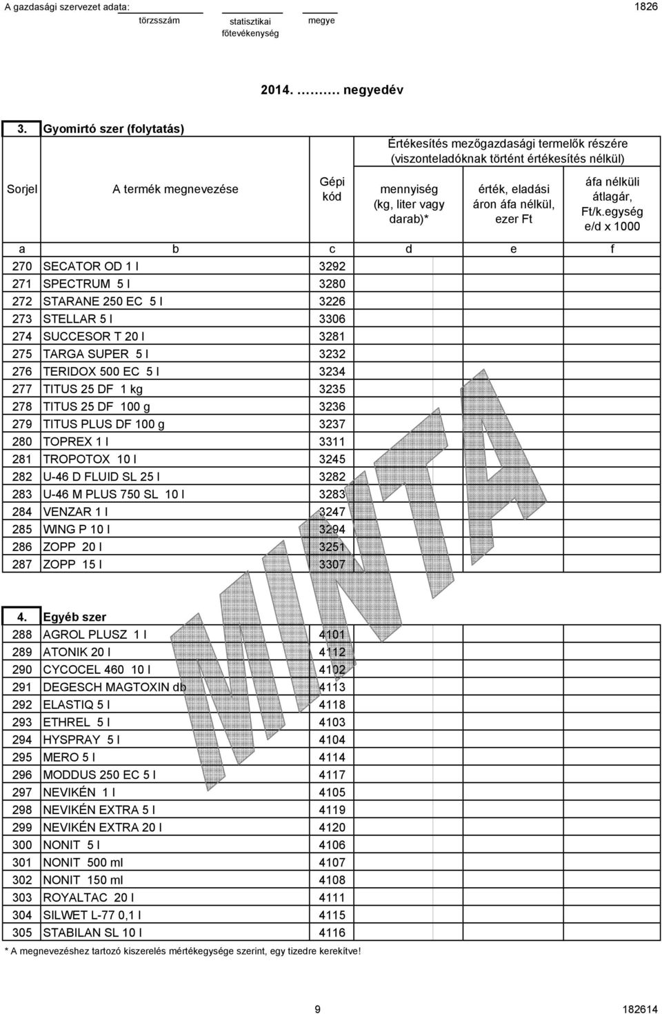 10 l 3283 VENZAR 1 l 3247 WING P 10 l 3294 ZOPP 20 l 3251 ZOPP 15 l 3307 4.