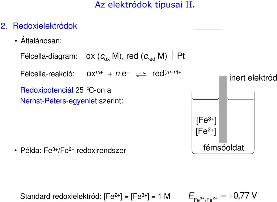 Félcella-reakció: Redoxipotenciál 25 C-on a Nernst-Peters-egyenlet szerint: ox m+ + n e