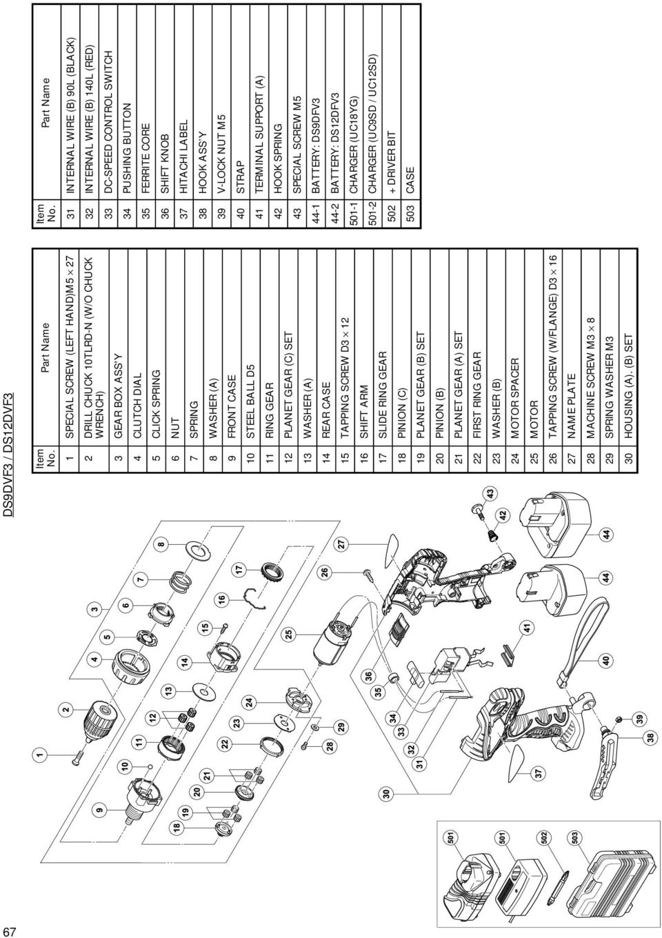 STRAP 41 TERMINAL SUPPORT (A) 42 HOOK SPRING 43 SPECIAL SCREW M 44-1 BATTERY: DS9DFV3 44-2 BATTERY: DS12DFV3 01-1 CHARGER (UC18YG) 01-2 CHARGER (UC9SD / UC12SD) 02 + DRIVER BIT 03 CASE DS9DVF3 /