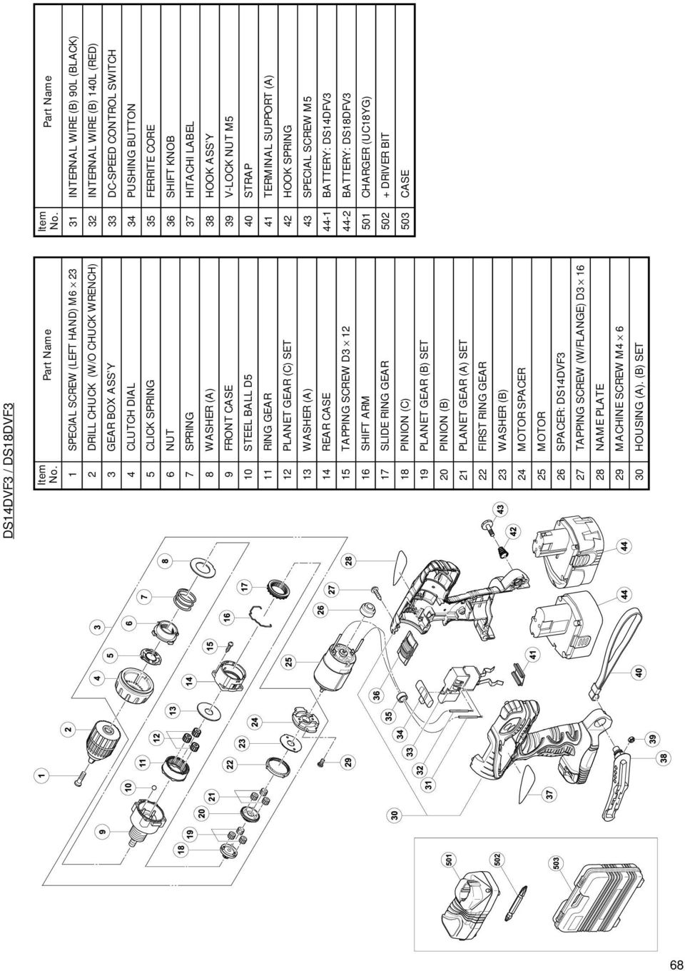 STRAP 41 TERMINAL SUPPORT (A) 42 HOOK SPRING 43 SPECIAL SCREW M 44-1 BATTERY: DS14DFV3 44-2 BATTERY: DS18DFV3 01 CHARGER (UC18YG) 02 + DRIVER BIT 03 CASE DS14DVF3 / DS18DVF3  Part Name 1 SPECIAL