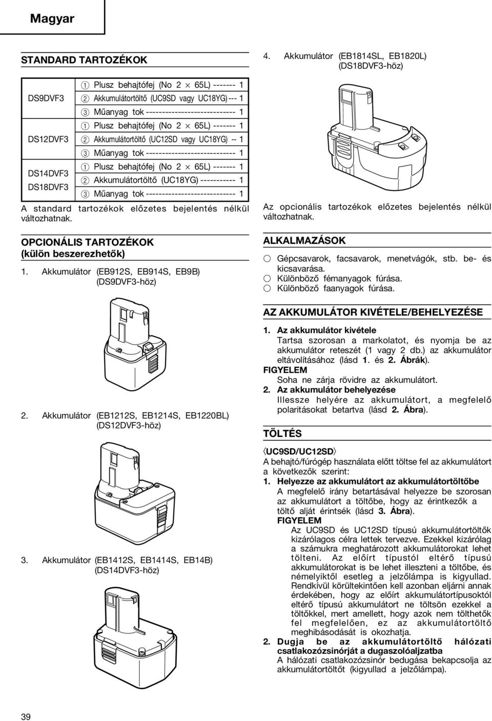 ----------- 1 3 Műanyag tok ---------------------------- 1 A standard tartozékok előzetes bejelentés nélkül változhatnak. OPCIONÁLIS TARTOZÉKOK (külön beszerezhetők) 1.