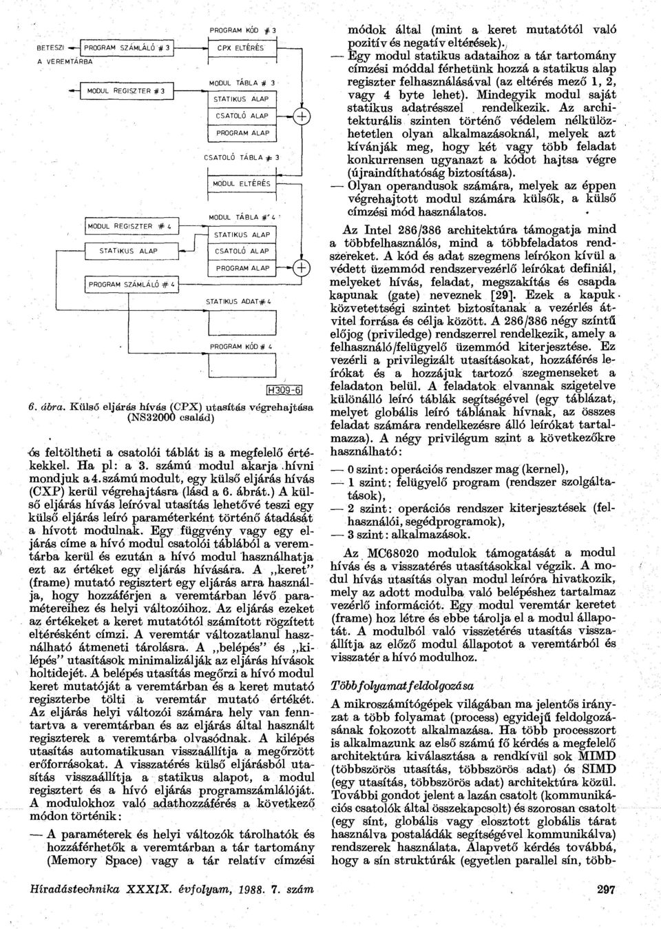 Külső eljárás hívás (CPX) utasítás végrehajtása (NS32000 család) ós feltöltheti a csatolói táblát is a megfelelő értékekkel. Ha pl: a 3. számú modul akarja hívni mondjuk a 4.