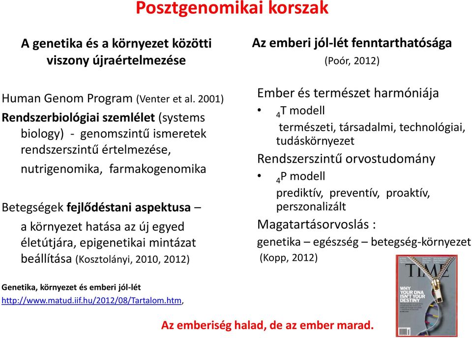 életútjára, epigenetikai mintázat beállítása (Kosztolányi, 2010, 2012) Az emberi jól-lét fenntarthatósága (Poór, 2012) Ember és természet harmóniája 4T modell természeti, társadalmi, technológiai,