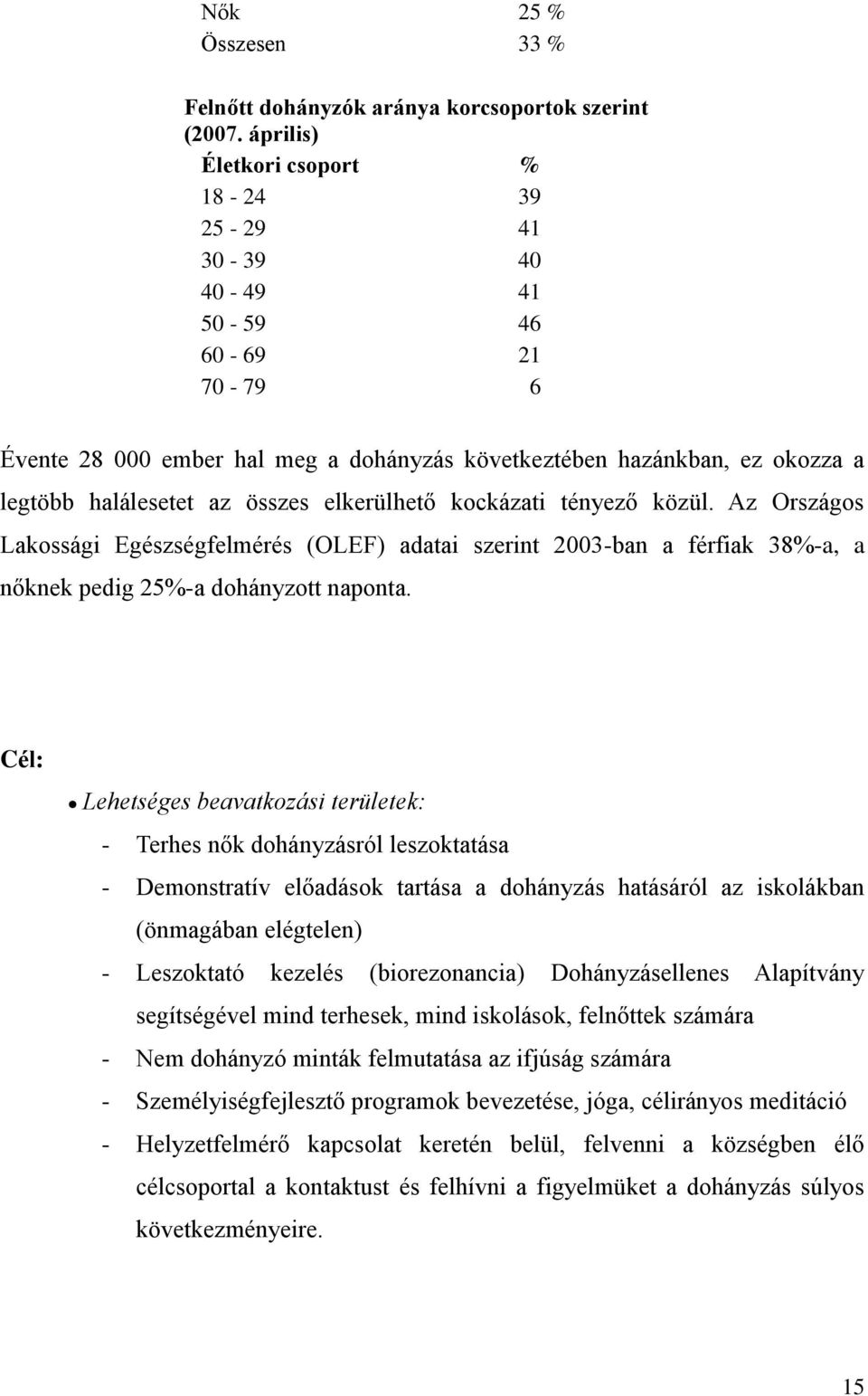 elkerülhető kockázati tényező közül. Az Országos Lakossági Egészségfelmérés (OLEF) adatai szerint 2003-ban a férfiak 38%-a, a nőknek pedig 25%-a dohányzott naponta.