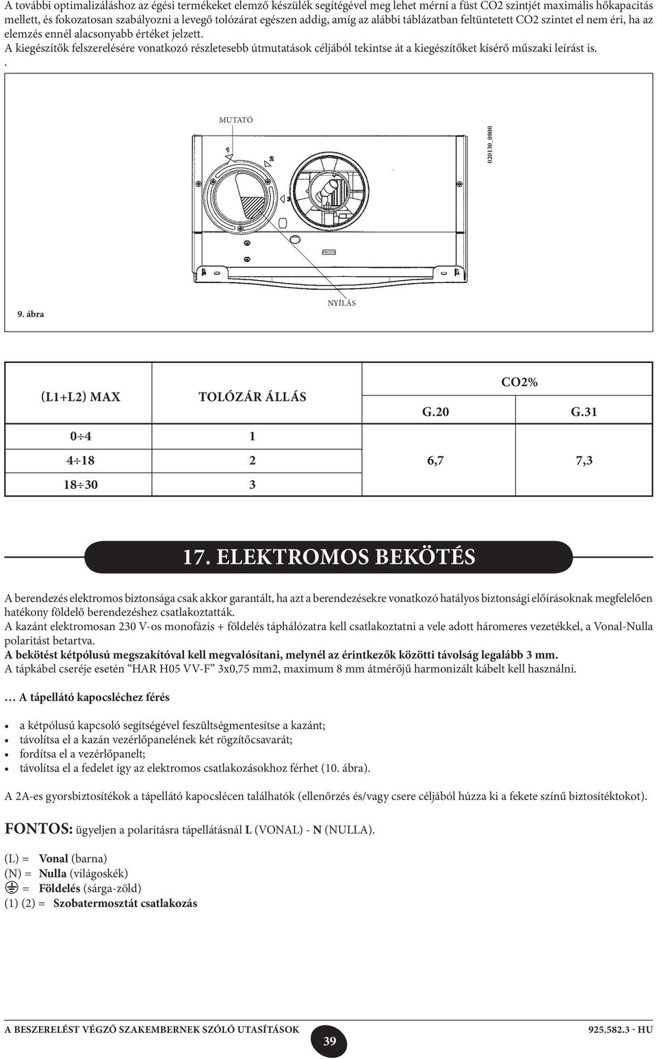 A kiegészítők felszerelésére vonatkozó részletesebb útmutatások céljából tekintse át a kiegészítőket kísérő műszaki leírást is.. MUTATÓ 020130_0800 9. ábra NYÍLÁS CO2% (L1+L2) MAX TOLÓZÁR ÁLLÁS G.