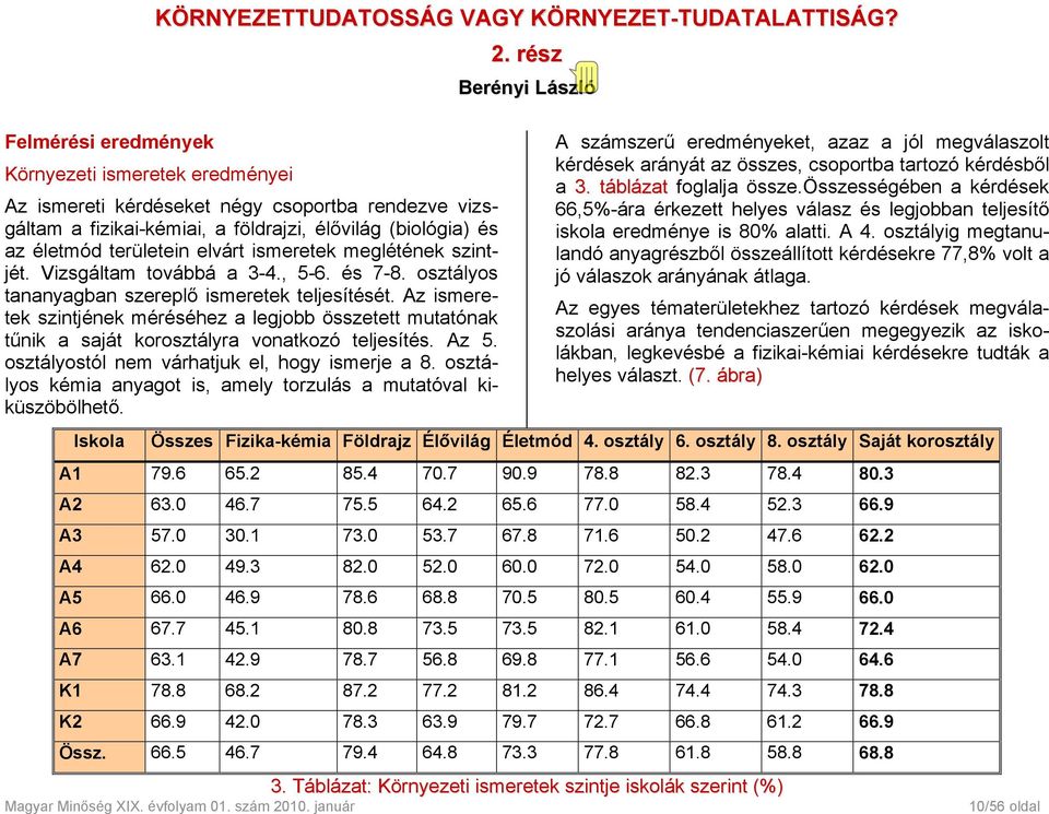 területein elvárt ismeretek meglétének szintjét. Vizsgáltam továbbá a 3-4., 5-6. és 7-8. osztályos tananyagban szereplő ismeretek teljesítését.