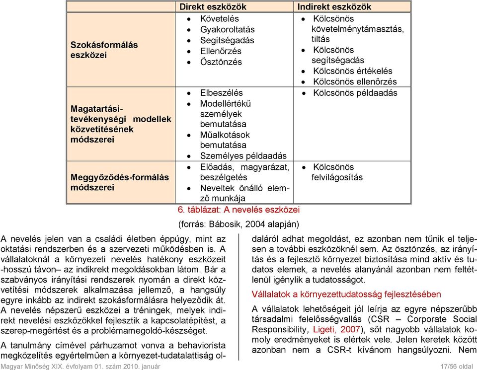 beszélgetés Neveltek önálló elemző munkája 6.