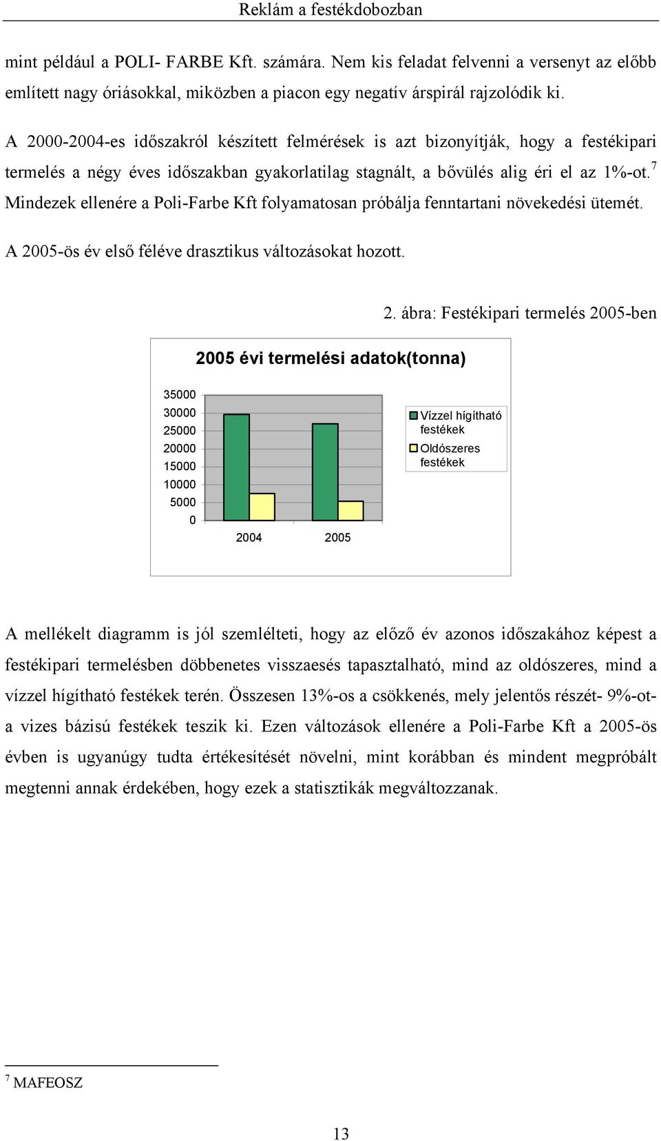 7 Mindezek ellenére a Poli-Farbe Kft folyamatosan próbálja fenntartani növekedési ütemét. A 20