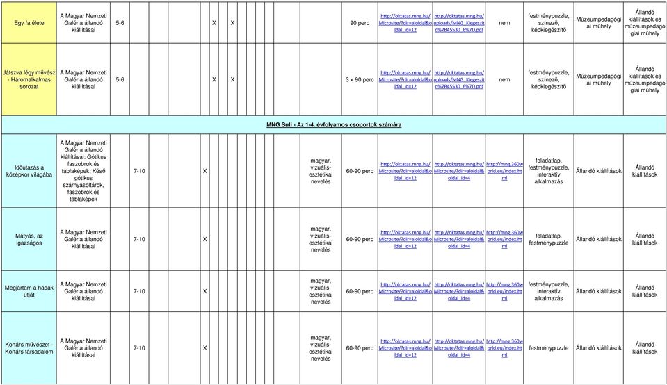 pdf MNG Suli - Az 1-4.