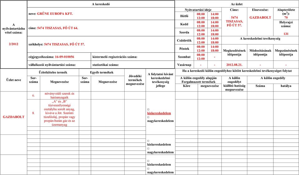 Megkezdésének GAZDABOLT A Módosításának vállalkozói nyilvántartási statisztikai Vasárnap 2012.08.21. 6. 8.