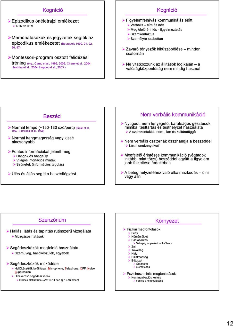 , 2005 ) Kogníció Figyelemfelhívás kommunikálás előtt Verbális cím és név Megfelelő érintés - figyelmeztetés Szemkontaktus Személyre szabottan Zavaró tényezők kiküszöbölése minden csatornán Ne