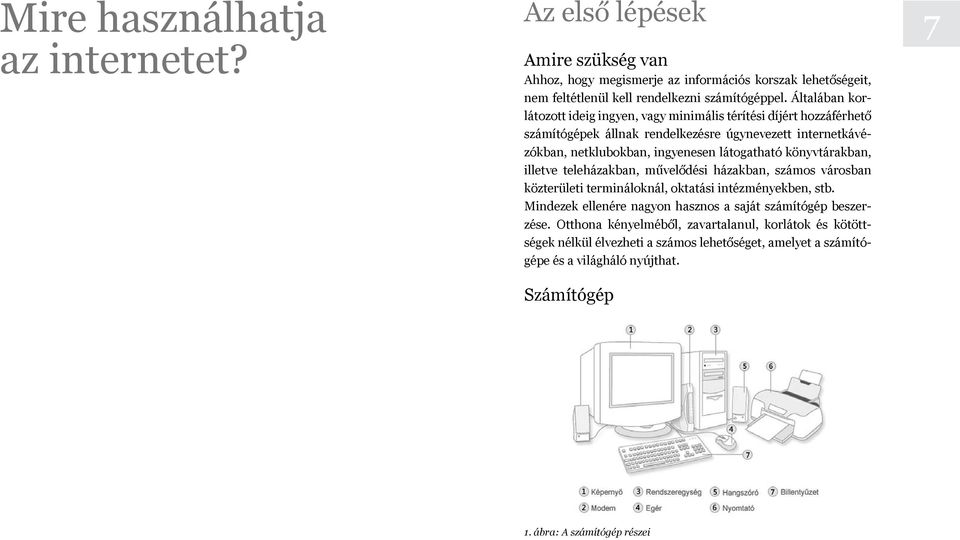 látogatható könyvtárakban, illetve teleházakban, művelődési házakban, számos városban köz te rületi termináloknál, oktatási intézményekben, stb.