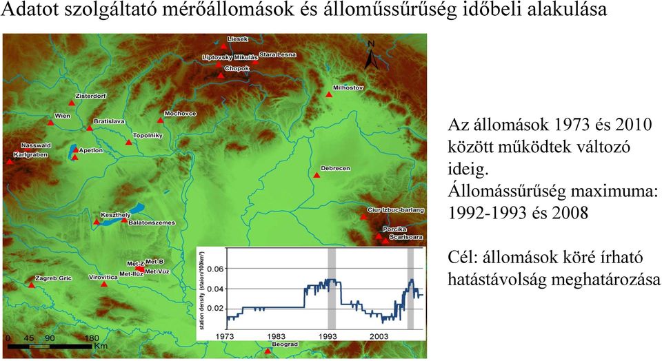 működtek változó ideig.