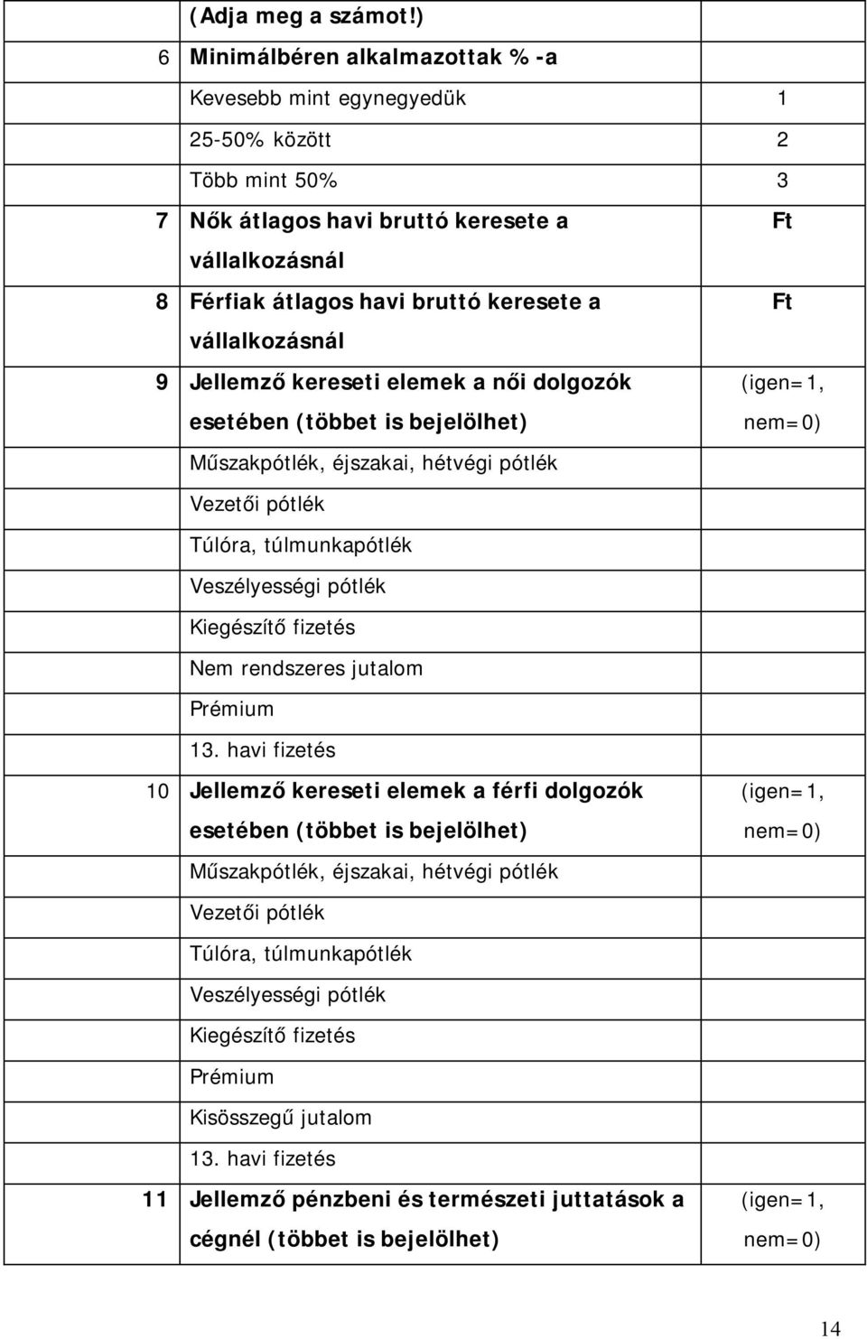 vállalkozásnál 9 Jellemző kereseti elemek a női dolgozók esetében (többet is bejelölhet) Műszakpótlék, éjszakai, hétvégi pótlék Vezetői pótlék Túlóra, túlmunkapótlék Veszélyességi pótlék Kiegészítő