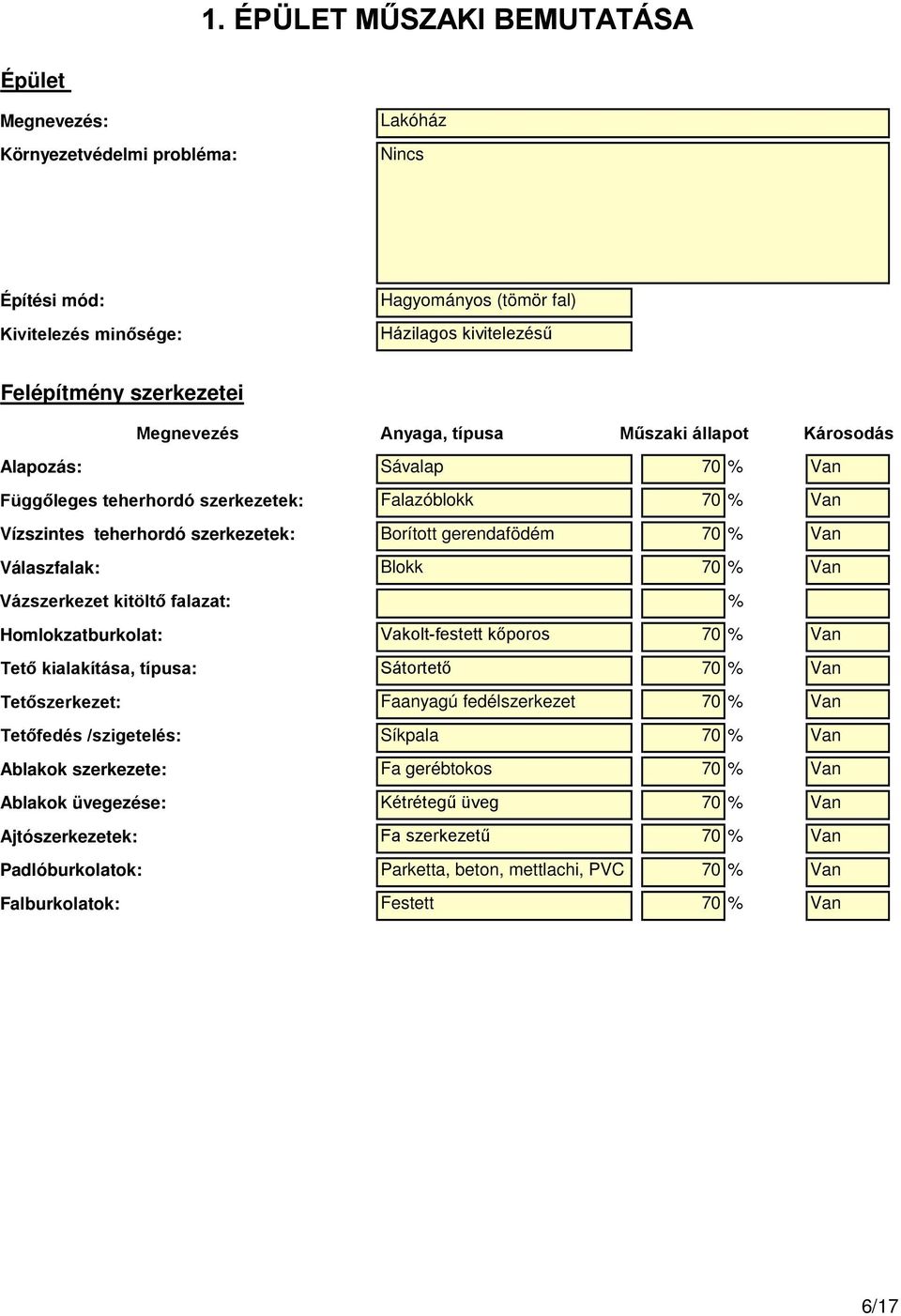 Válaszfalak: Blokk Vázszerkezet kitöltő falazat: % Homlokzatburkolat: Vakolt-festett kőporos Tető kialakítása, típusa: Sátortető Tetőszerkezet: Faanyagú fedélszerkezet Tetőfedés