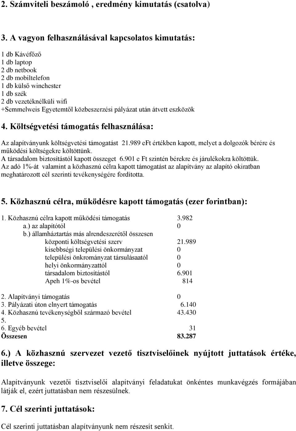 pályázat után átvett eszközök 4. Költségvetési támogatás felhasználása: Az alapítványunk költségvetési támogatást 21.