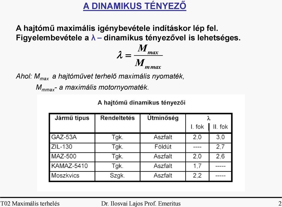 M M max m max Ahol: M max a hajtóművet terhelő maximális nyomaték, M