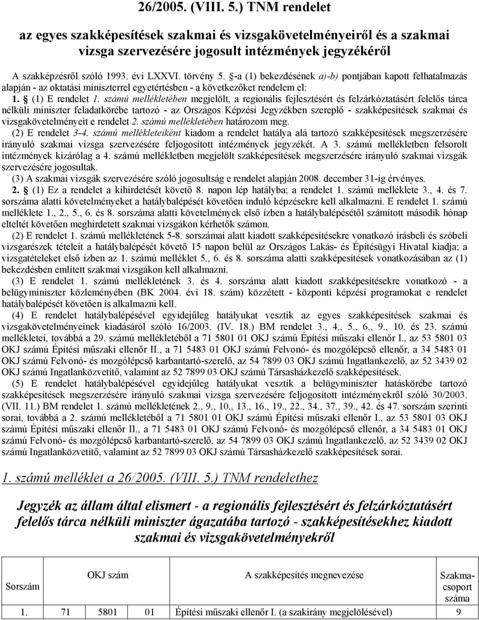 számú mellékletében megjelölt, a regionális fejlesztésért és felzárkóztatásért felelıs tárca nélküli miniszter feladatkörébe tartozó - az Országos Képzési Jegyzékben szereplı - szakképesítések