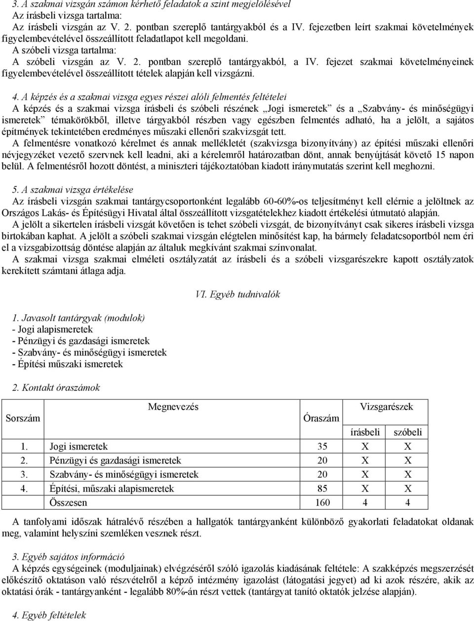 fejezet szakmai követelményeinek figyelembevételével összeállított tételek alapján kell vizsgázni. 4.