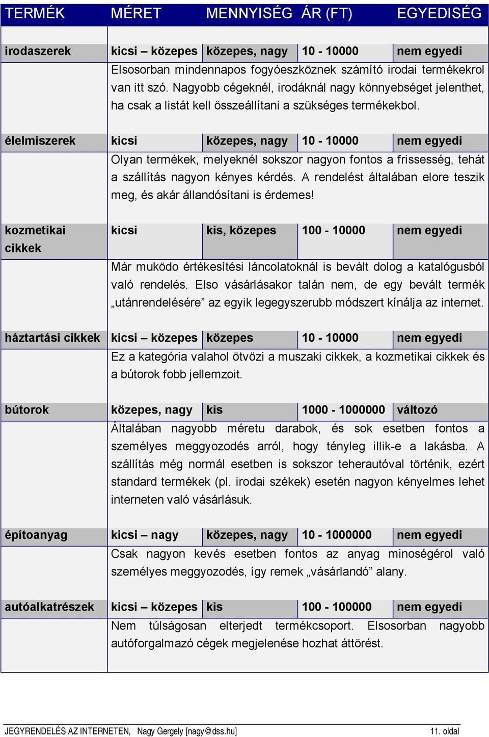 élelmiszerek kicsi közepes, nagy 10-10000 nem egyedi Olyan termékek, melyeknél sokszor nagyon fontos a frissesség, tehát a szállítás nagyon kényes kérdés.