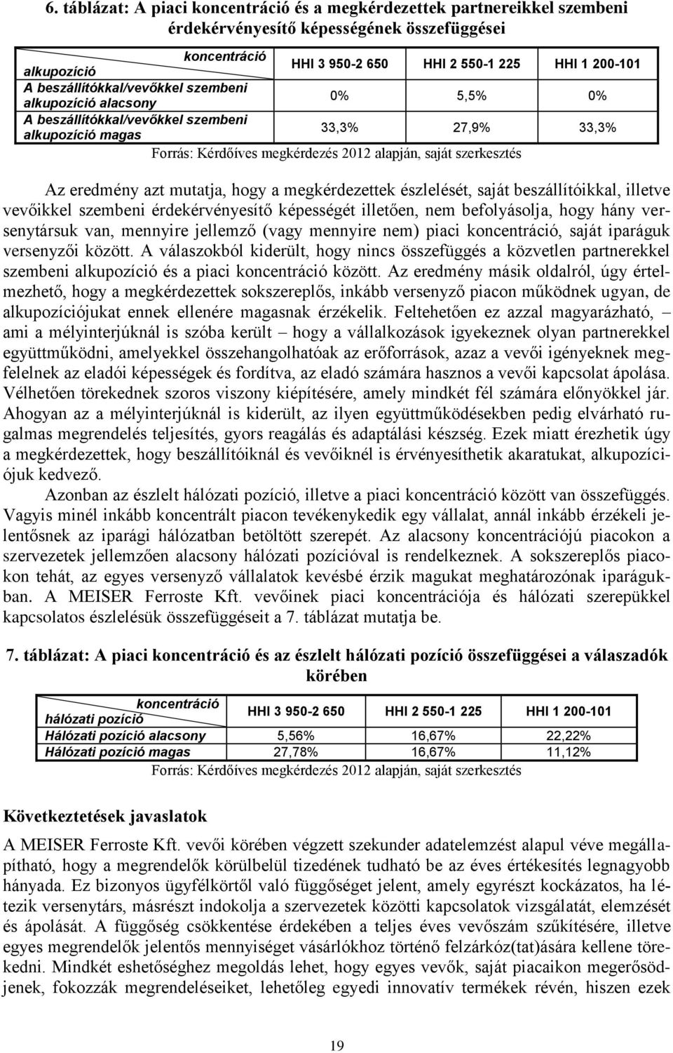 Az eredmény azt mutatja, hogy a megkérdezettek észlelését, saját beszállítóikkal, illetve vevőikkel szembeni érdekérvényesítő képességét illetően, nem befolyásolja, hogy hány versenytársuk van,