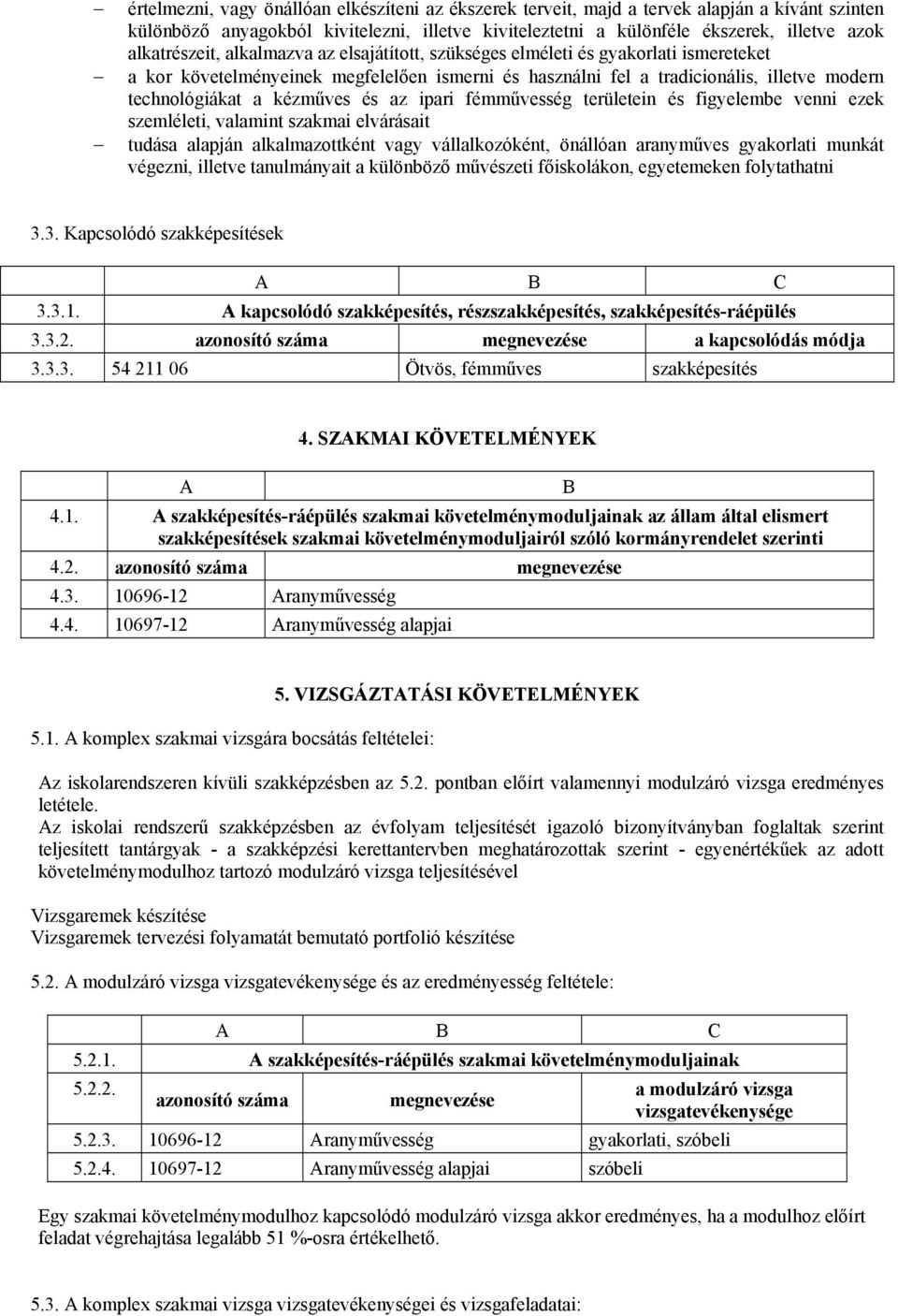 kézműves és az ipari fémművesség területein és figyelembe venni ezek szemléleti, valamint szakmai elvárásait tudása alapján alkalmazottként vagy vállalkozóként, önállóan aranyműves gyakorlati munkát