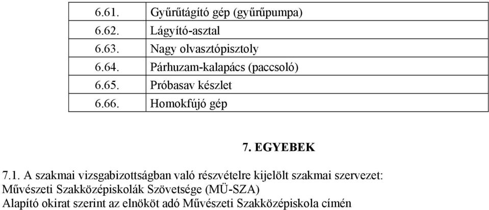 A szakmai vizsgabizottságban való részvételre kijelölt szakmai szervezet: Művészeti