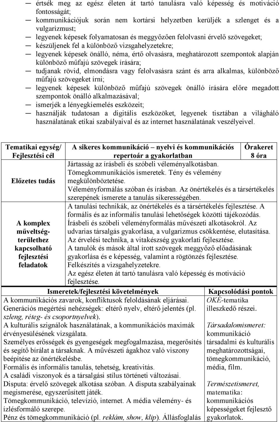 műfajú szövegek írására; tudjanak rövid, elmondásra vagy felolvasásra szánt és arra alkalmas, különböző műfajú szövegeket írni; legyenek képesek különböző műfajú szövegek önálló írására előre