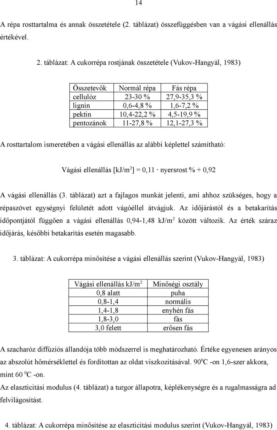 11-27,8 % 12,1-27,3 % A rosttartalom ismeretében a vágási ellenállás az alábbi képlettel számítható: Vágási ellenállás [kj/m 2 ] = 0,11 nyersrost % + 0,92 A vágási ellenállás (3.