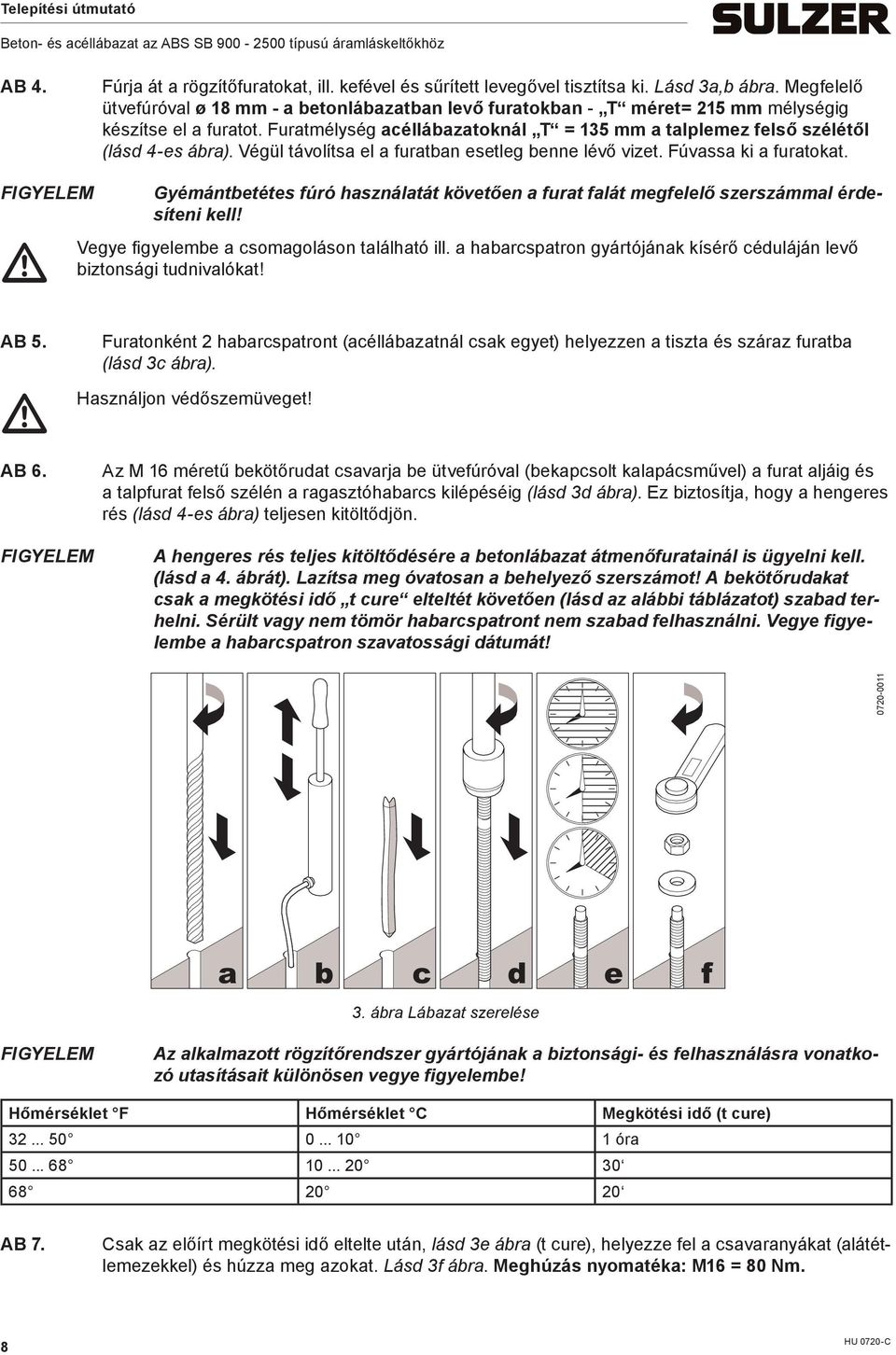 Végül távolítsa el a furatban esetleg benne lévő vizet. Fúvassa ki a furatokat. Vegye Gyéántbetétes fúró használatát követően a furat falát egfelelő szerszáal érdesíteni kell!