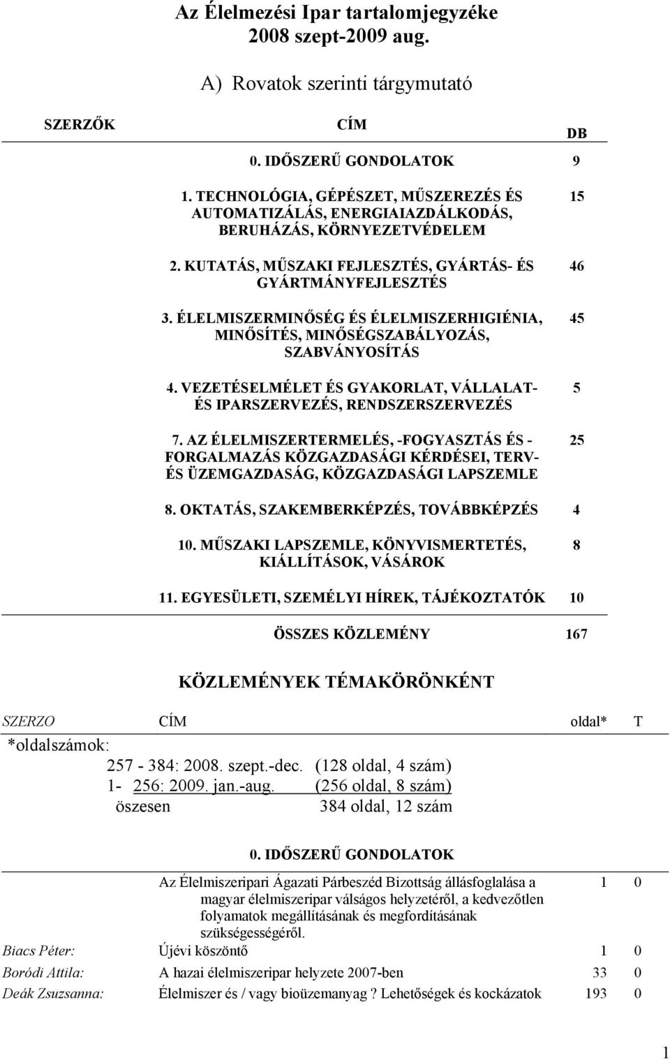 ÉLELMISZERMINŐSÉG ÉS ÉLELMISZERHIGIÉNIA, MINŐSÍTÉS, MINŐSÉGSZABÁLYOZÁS, SZABVÁNYOSÍTÁS 4. VEZETÉSELMÉLET ÉS GYAKORLAT, VÁLLALAT- ÉS IPARSZERVEZÉS, RENDSZERSZERVEZÉS 7.