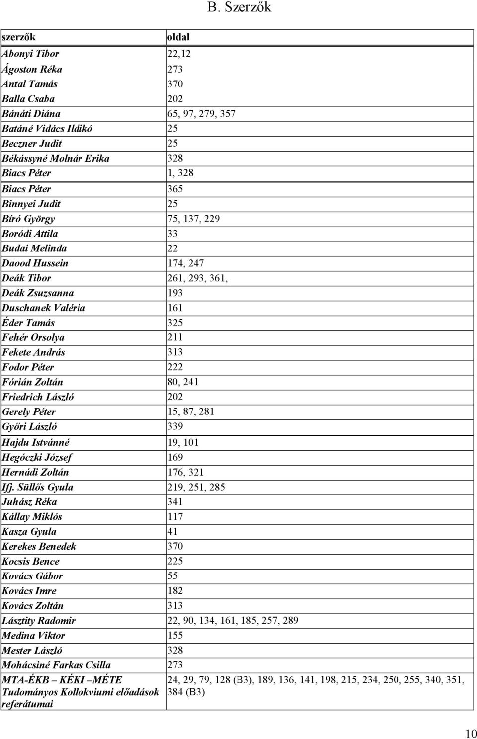 Tamás 325 Fehér Orsolya 211 Fekete András 313 Fodor Péter 222 Fórián Zoltán 80, 241 Friedrich László 202 Gerely Péter 15, 87, 281 Győri László 339 Hajdu Istvánné 19, 101 Hegóczki József 169 Hernádi