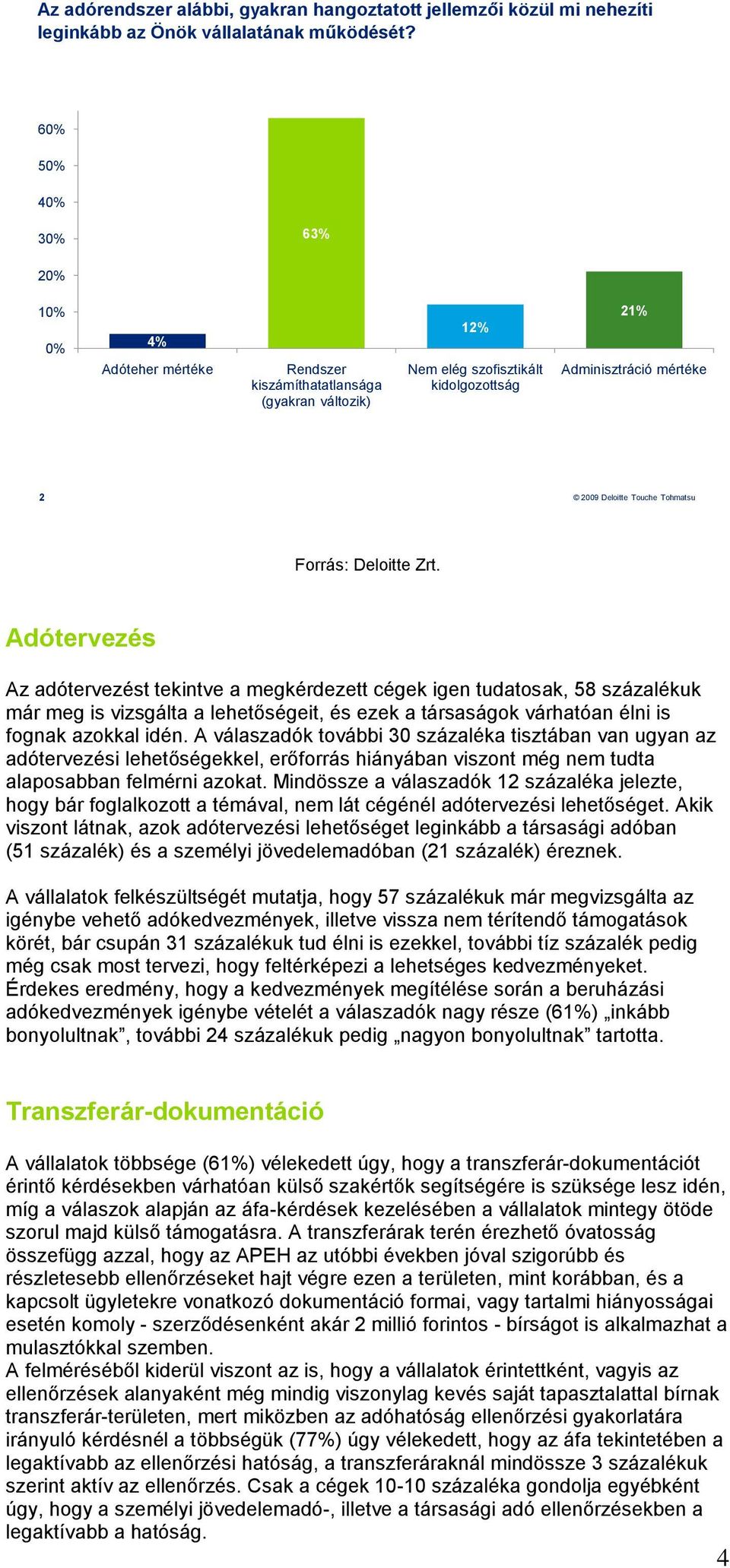 Tohmatsu Forrás: Deloitte Zrt.