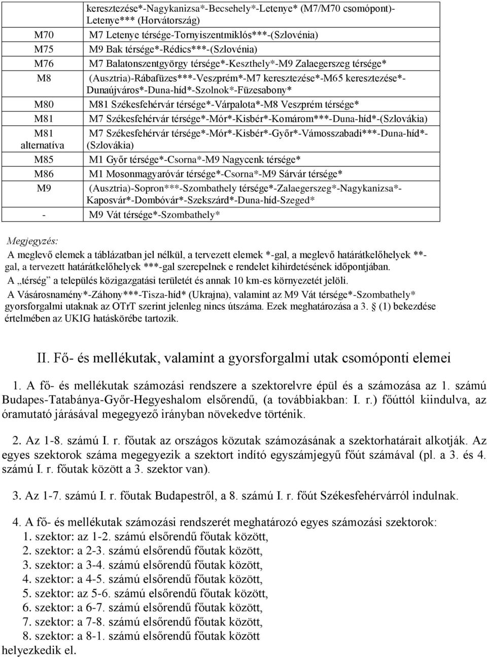 Székesfehérvár térsége*-várpalota*-m8 Veszprém térsége* M81 M7 Székesfehérvár térsége*-mór*-kisbér*-komárom***-duna-híd*-(szlovákia) M81 alternatíva M7 Székesfehérvár