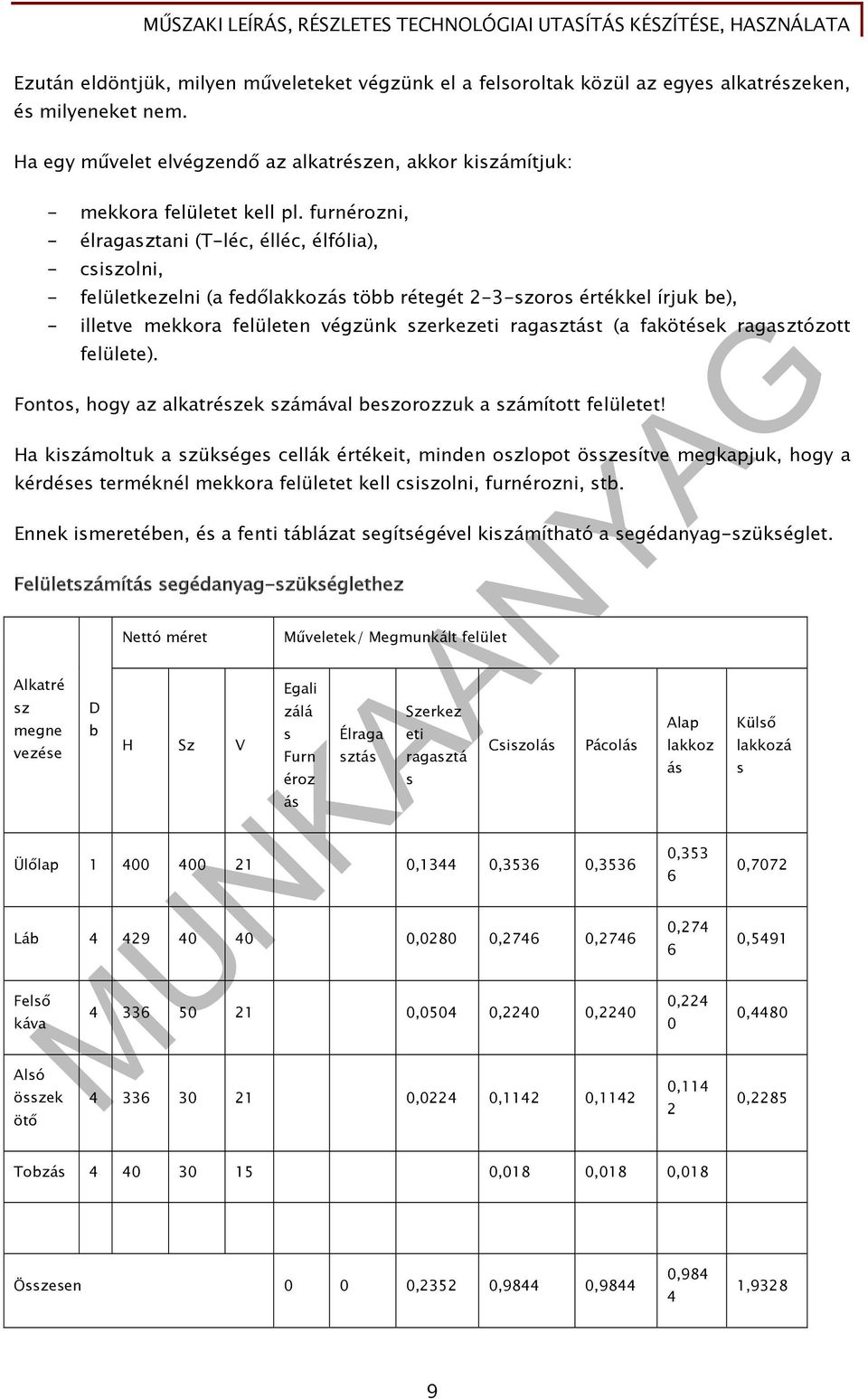 (a fakötések ragasztózott felülete). Fontos, hogy az alkatrészek számával beszorozzuk a számított felületet!