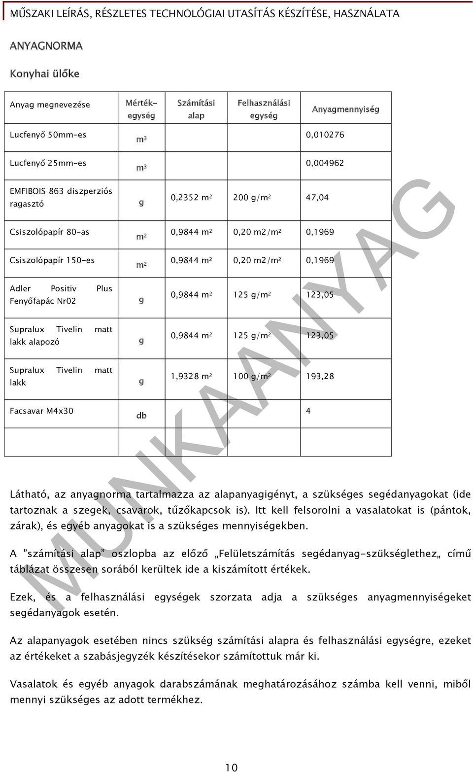 g/m 2 47,04 0,9844 m 2 0,20 m2/m 2 0,1969 0,9844 m 2 0,20 m2/m 2 0,1969 0,9844 m 2 125 g/m 2 123,05 0,9844 m 2 125 g/m 2 123,05 1,9328 m 2 100 g/m 2 193,28 Látható, az anyagnorma tartalmazza az