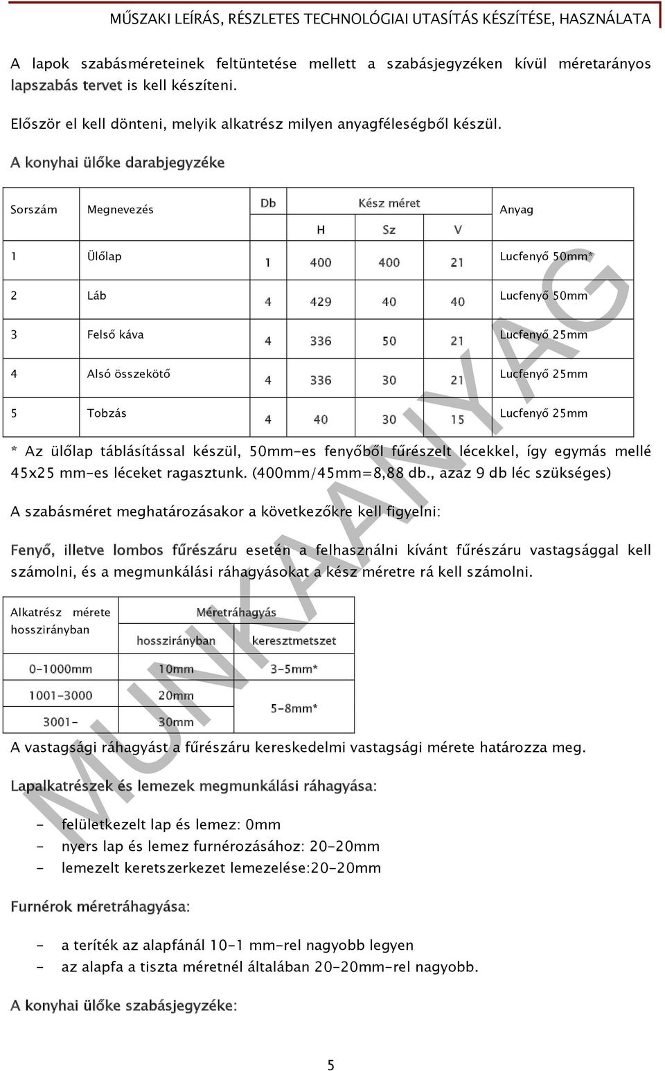 50mm* Lucfenyő 50mm Lucfenyő 25mm Lucfenyő 25mm Lucfenyő 25mm * Az ülőlap táblásítással készül, 50mm-es fenyőből fűrészelt lécekkel, így egymás mellé 45x25 mm-es léceket ragasztunk.